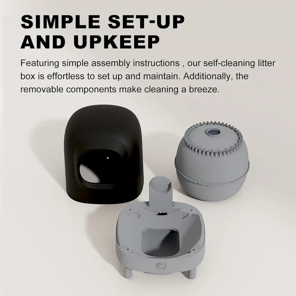 Sel-Cleaning Cat Litter Box.