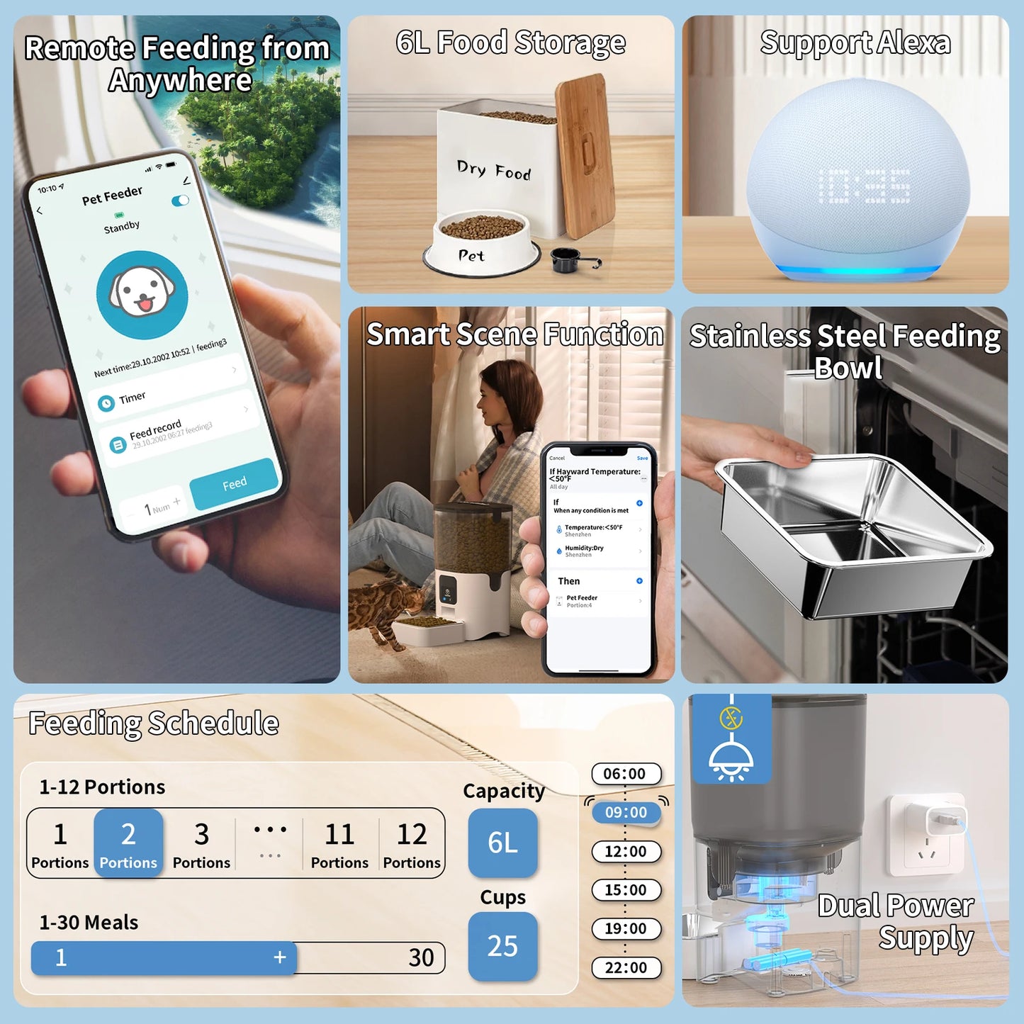 PAPIFEED Smart Automatic Cat Feeders.