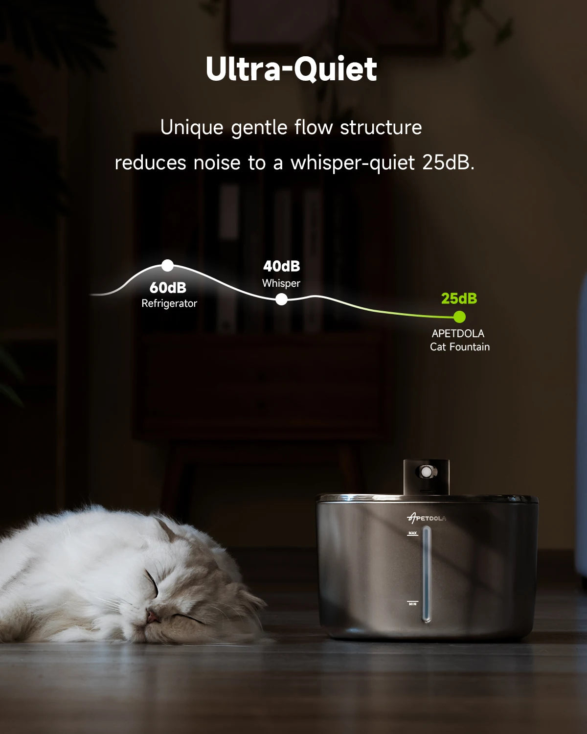 Wireless Cat Water Fountain.
