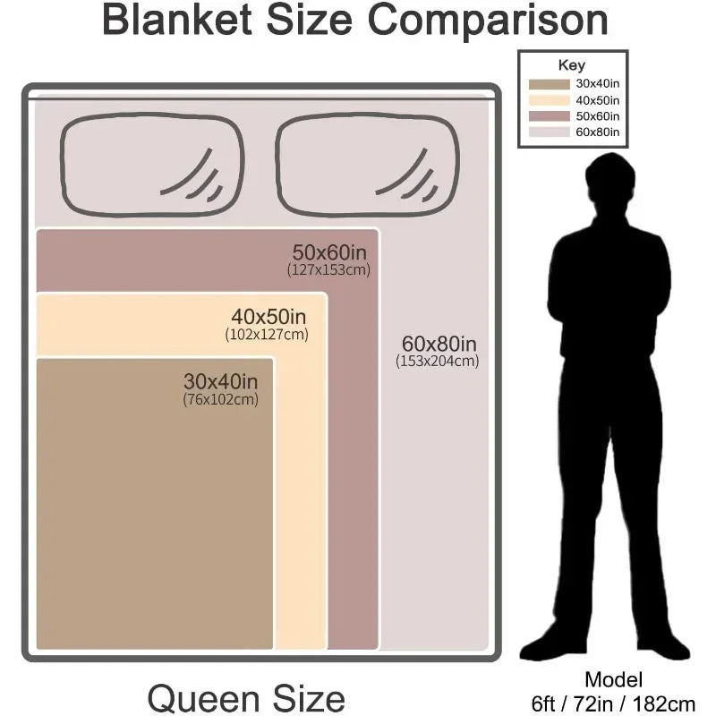 Cat Flannel Blanket.