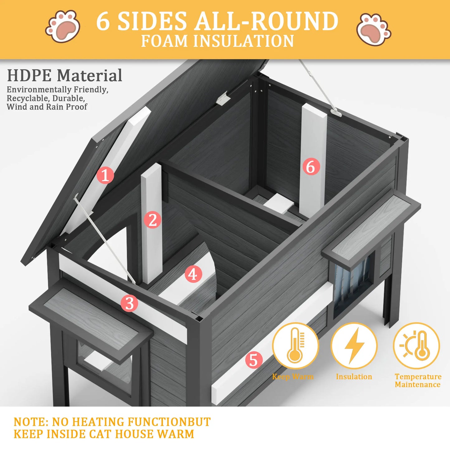 HDPE Outdoor Cat House.