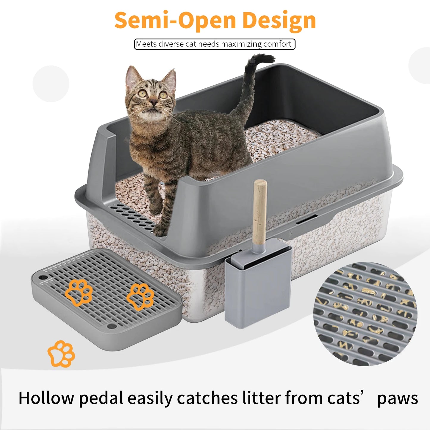 Enclosed Cat Litter Box.