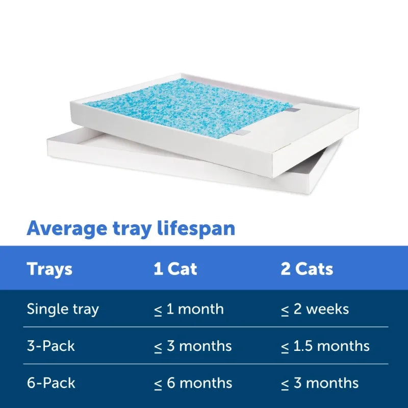 Crystal Disposable Cat Litter Trays.