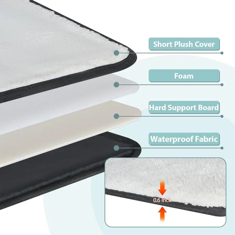 Expandable Cat Carrier.