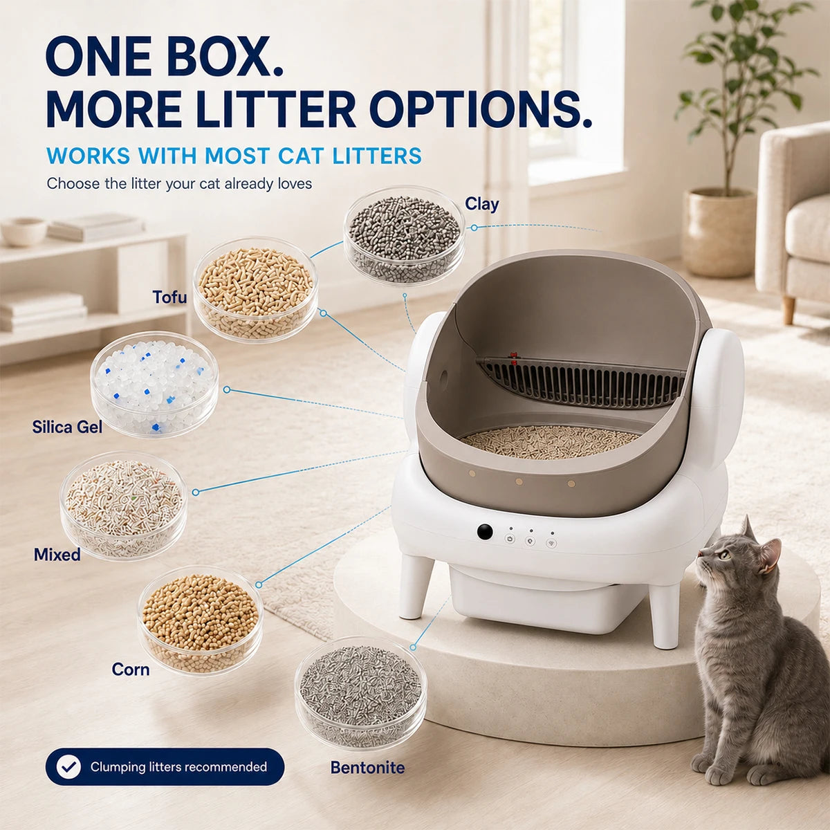 Smart Self-Cleaning Cat Litter Box.