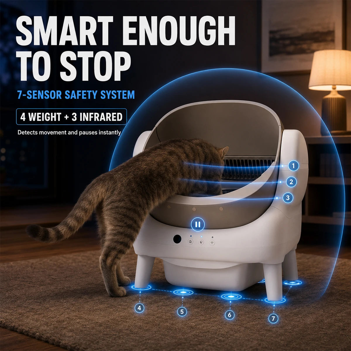 Smart Self-Cleaning Cat Litter Box.