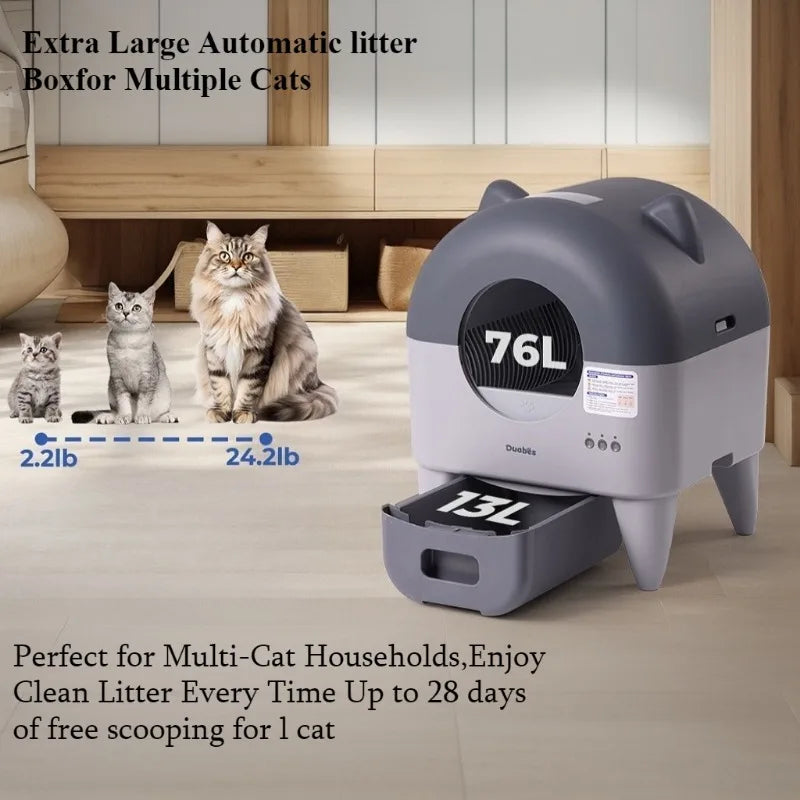 Automatic Cat Litter Box.