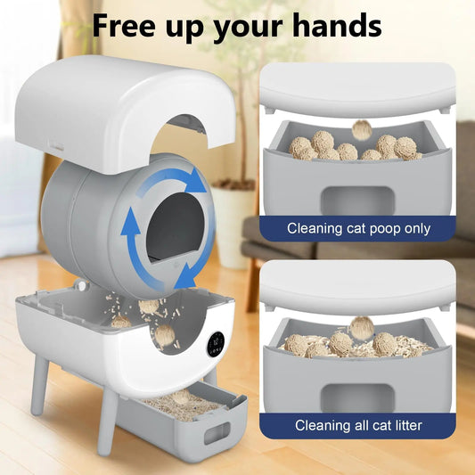 Smart Self Cleaning Cat Litter Box.
