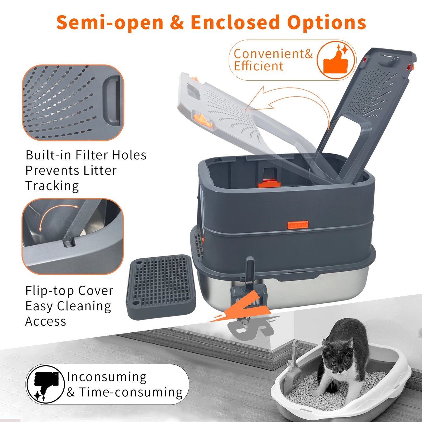 Enclosed Cat Litter Box.