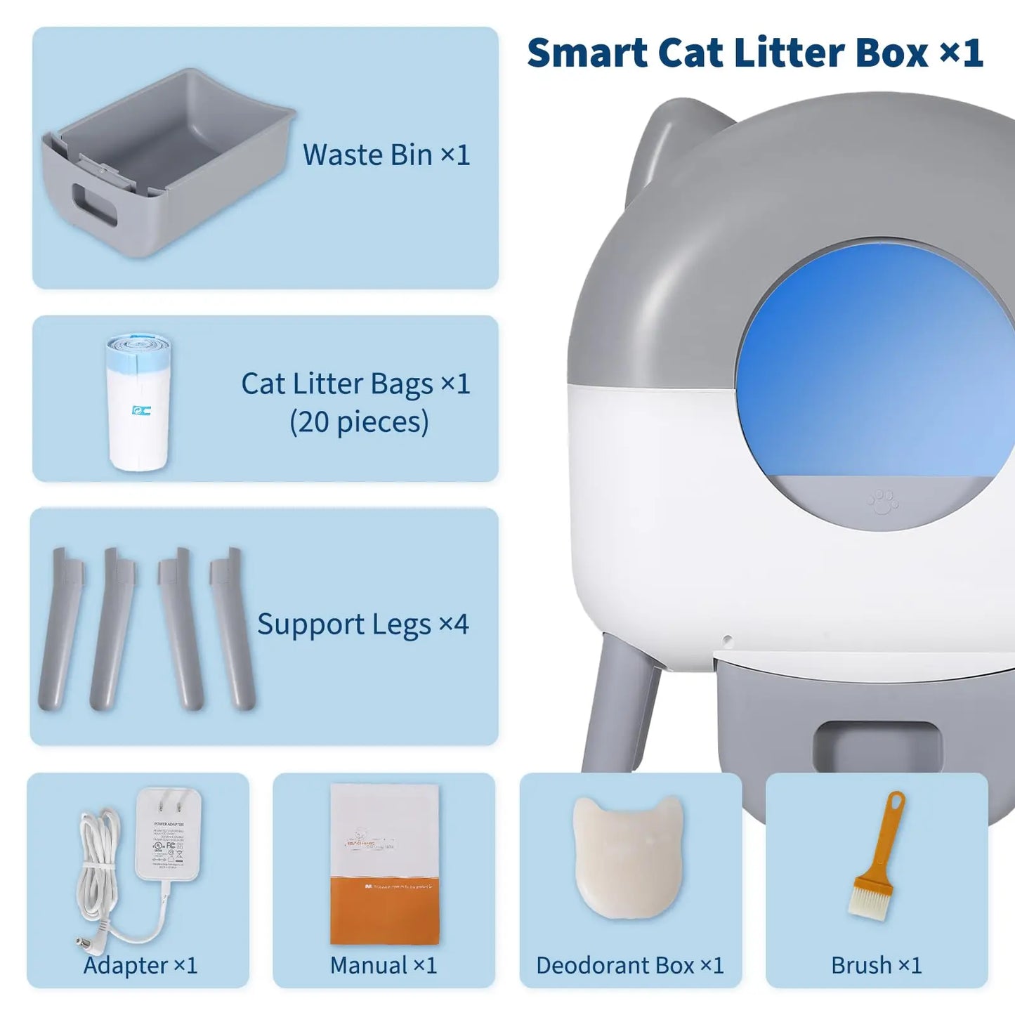 Self-Cleaning Litter Box.
