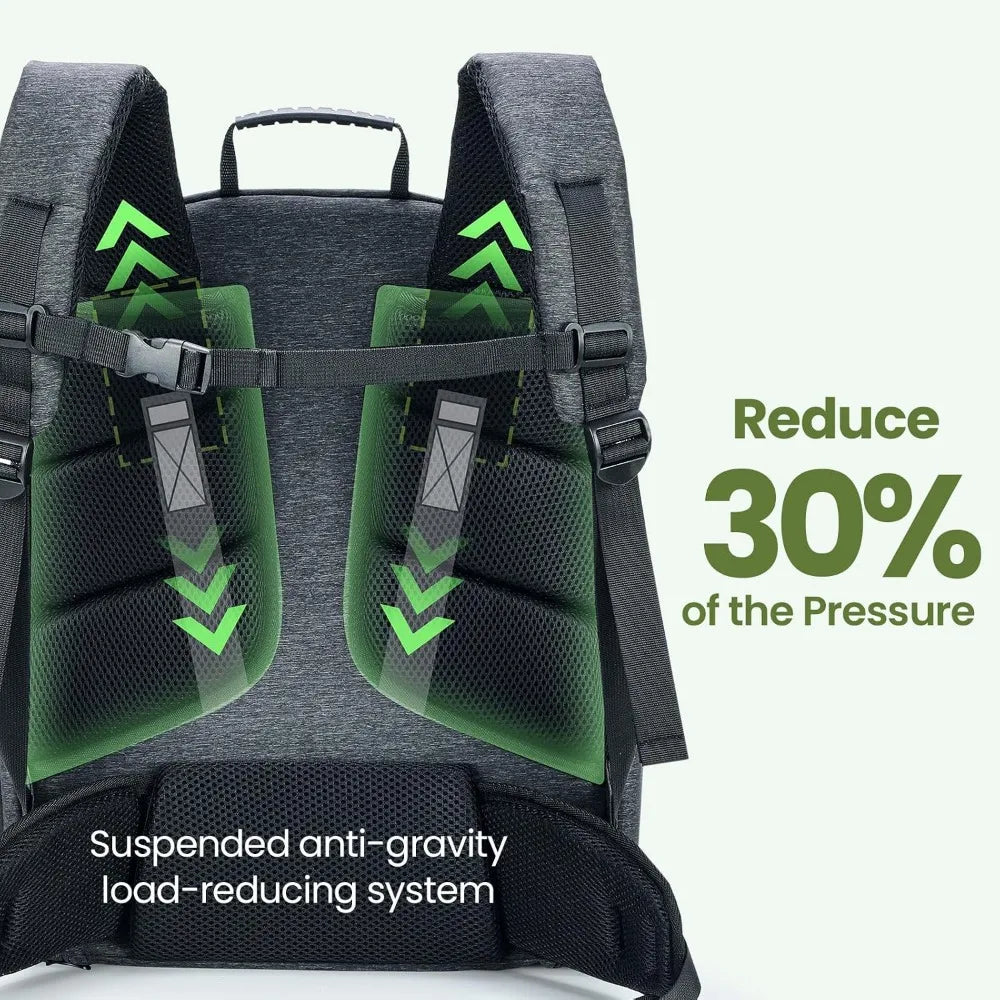Ergonomic Breathable Pet Backpack.