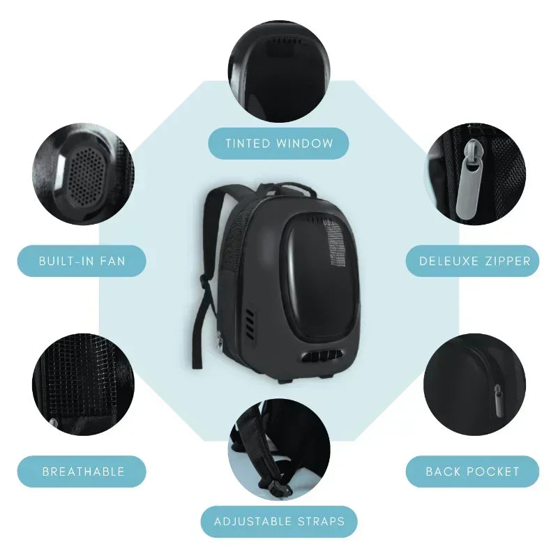 Smart Pet Carrier Backpack for Cats