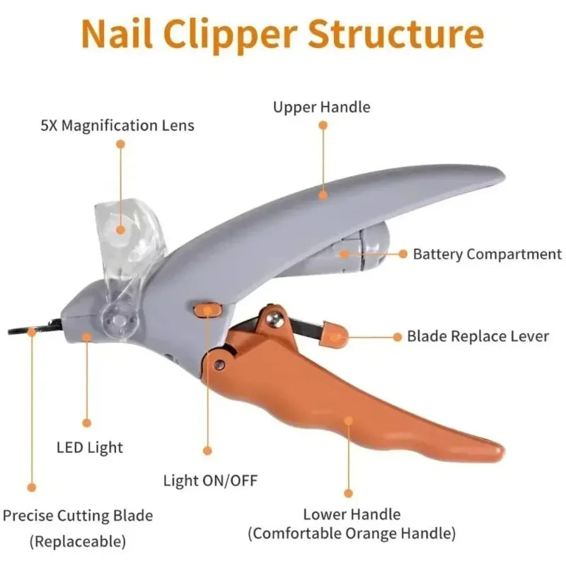 LED Light Pet Nail Clipper.