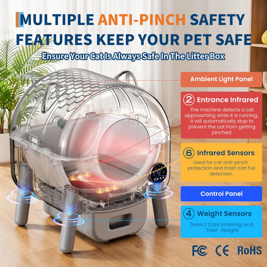 Automatic Self-Cleaning Cat Litter Box.