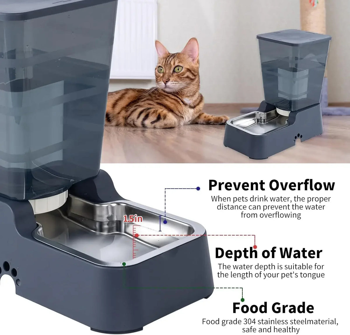 Pets Auto Feeder.