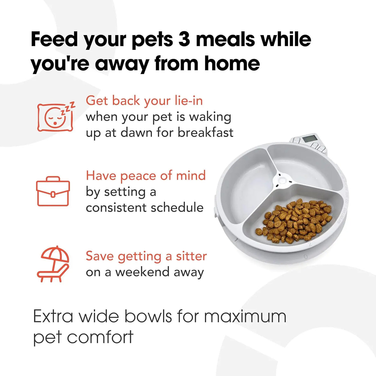 Automatic Digital Pet Feeder.