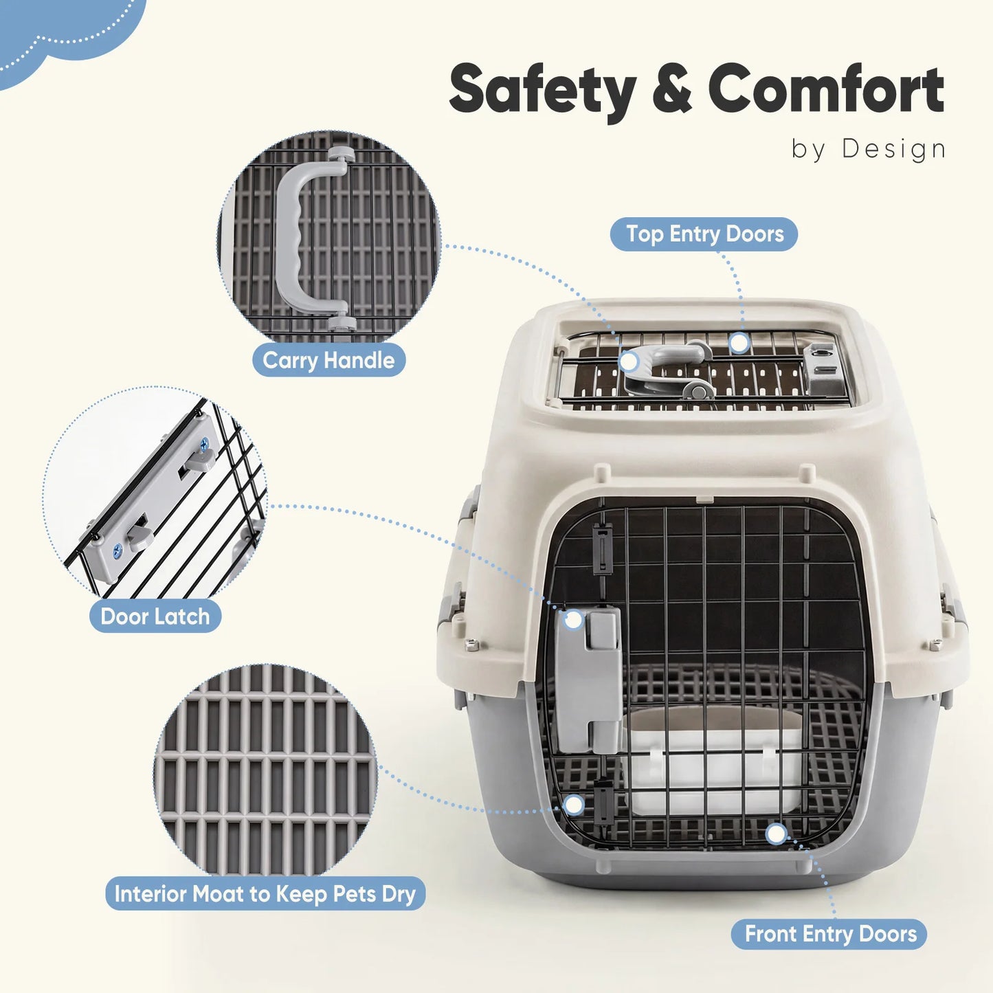 Pet Carrier for Small Dogs & Cats.