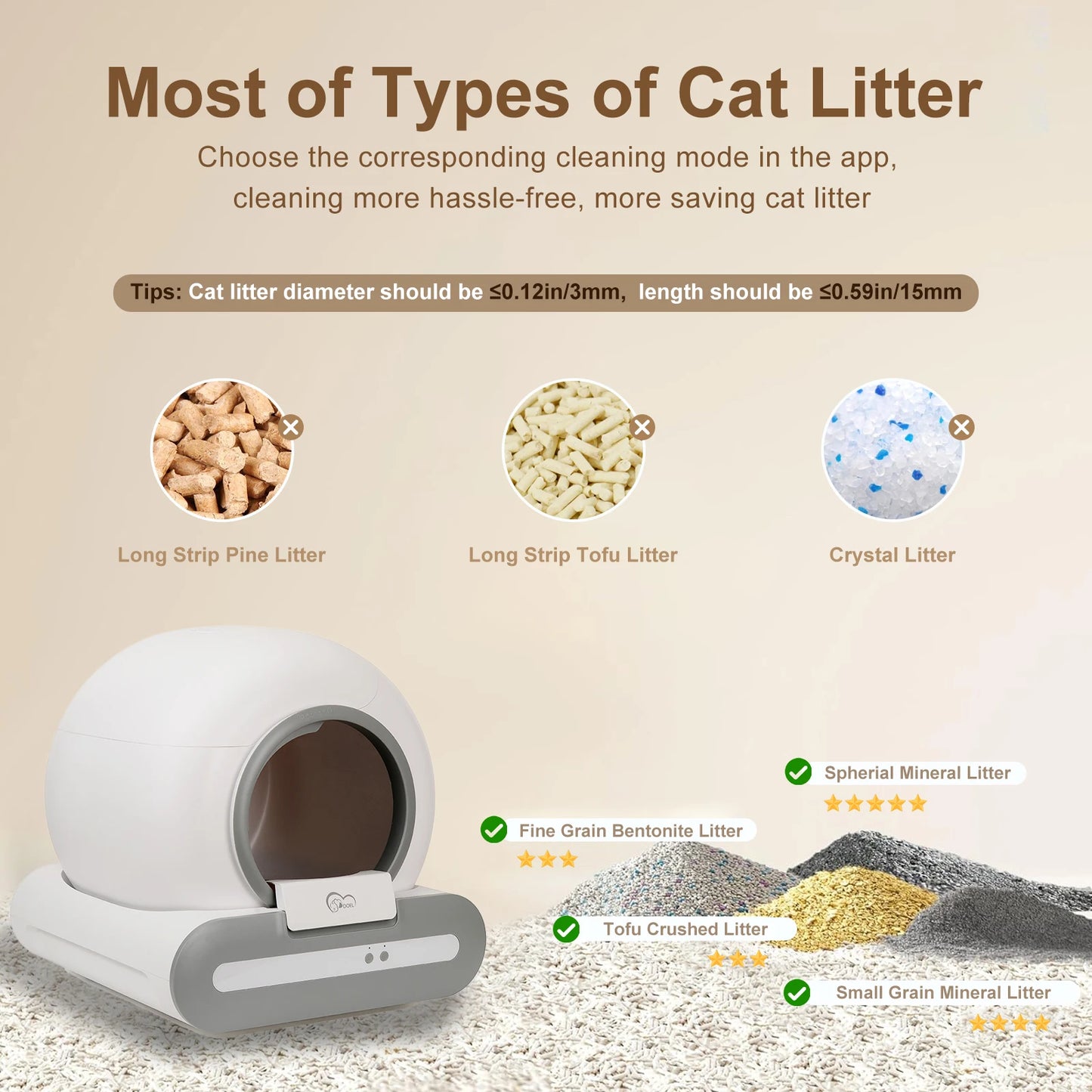 DOEL 65L Self-Cleaning Cat Litter Box.