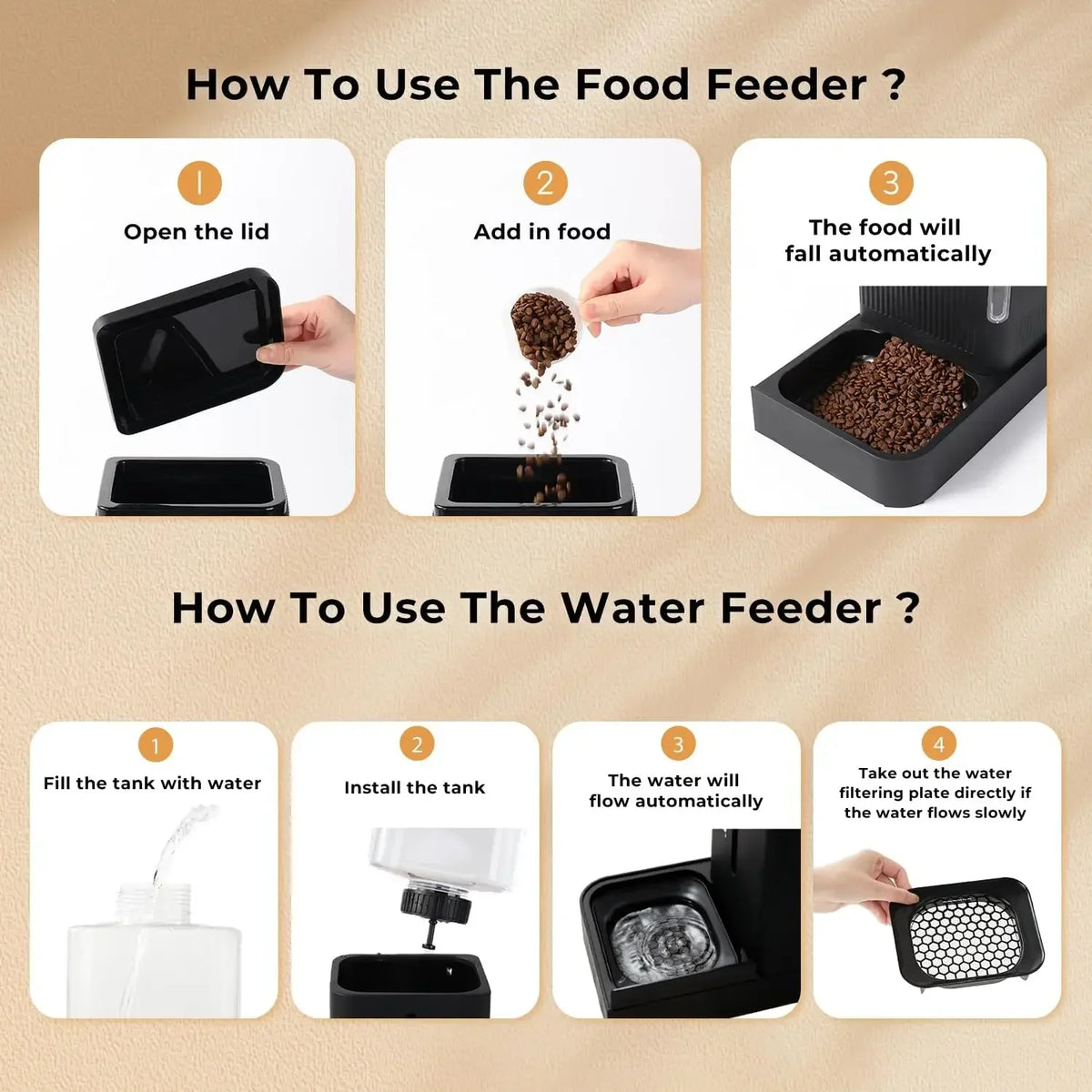 Automatic Cat Feeder.