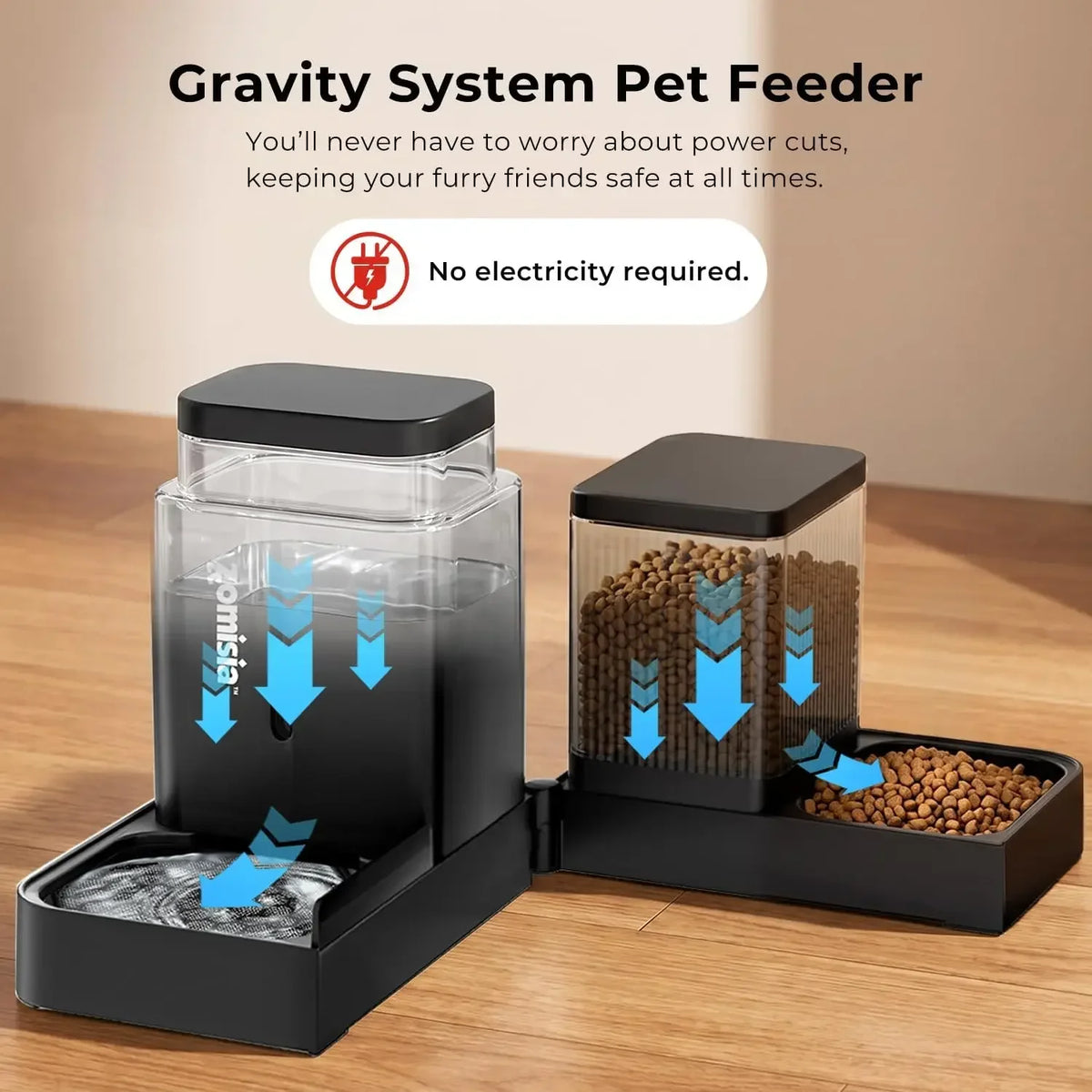 Automatic Cat Feeder.