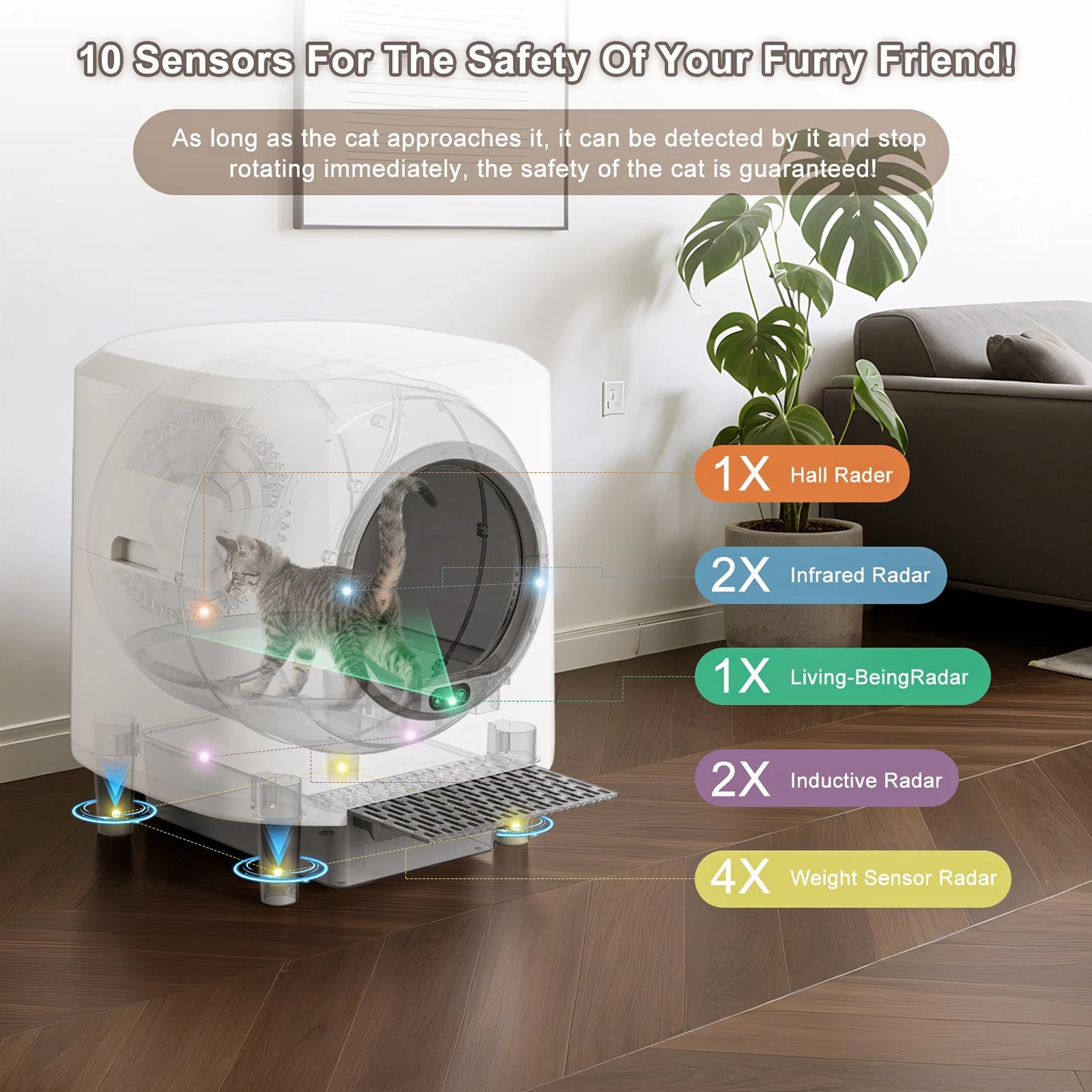 Automatic Litter Box.