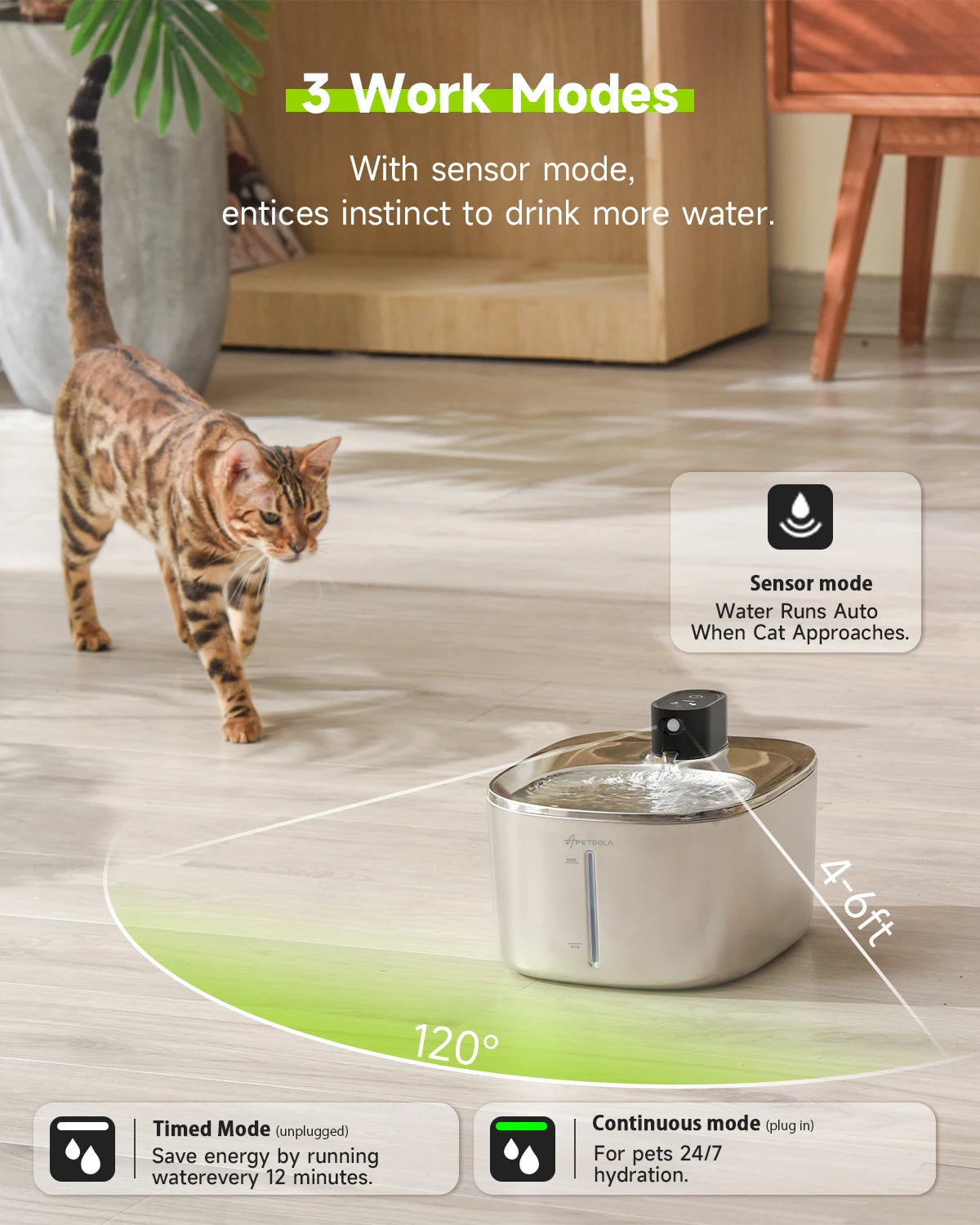 Wireless Cat Water Fountain.