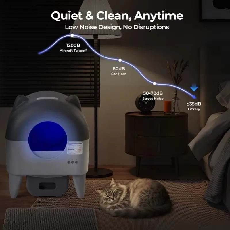Lunapurr Self Cleaning Litter Box.