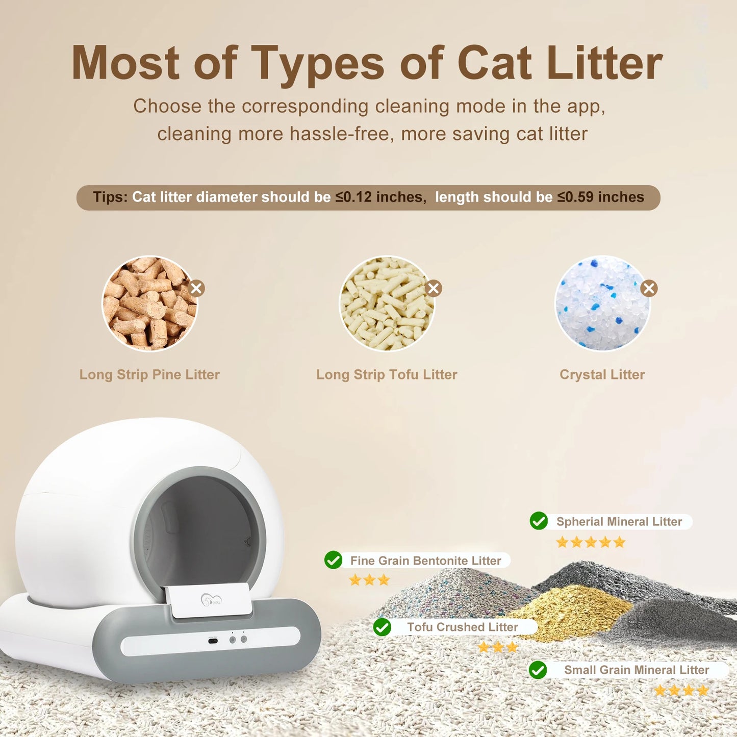 DOEL Automatic Cat Litter Box.