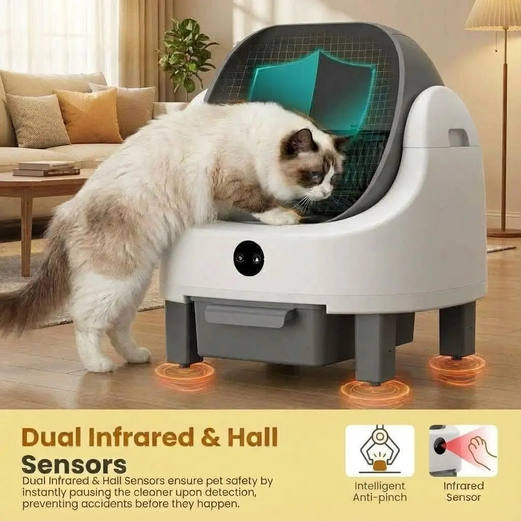 Automatic Self-Cleaning Litter Box.