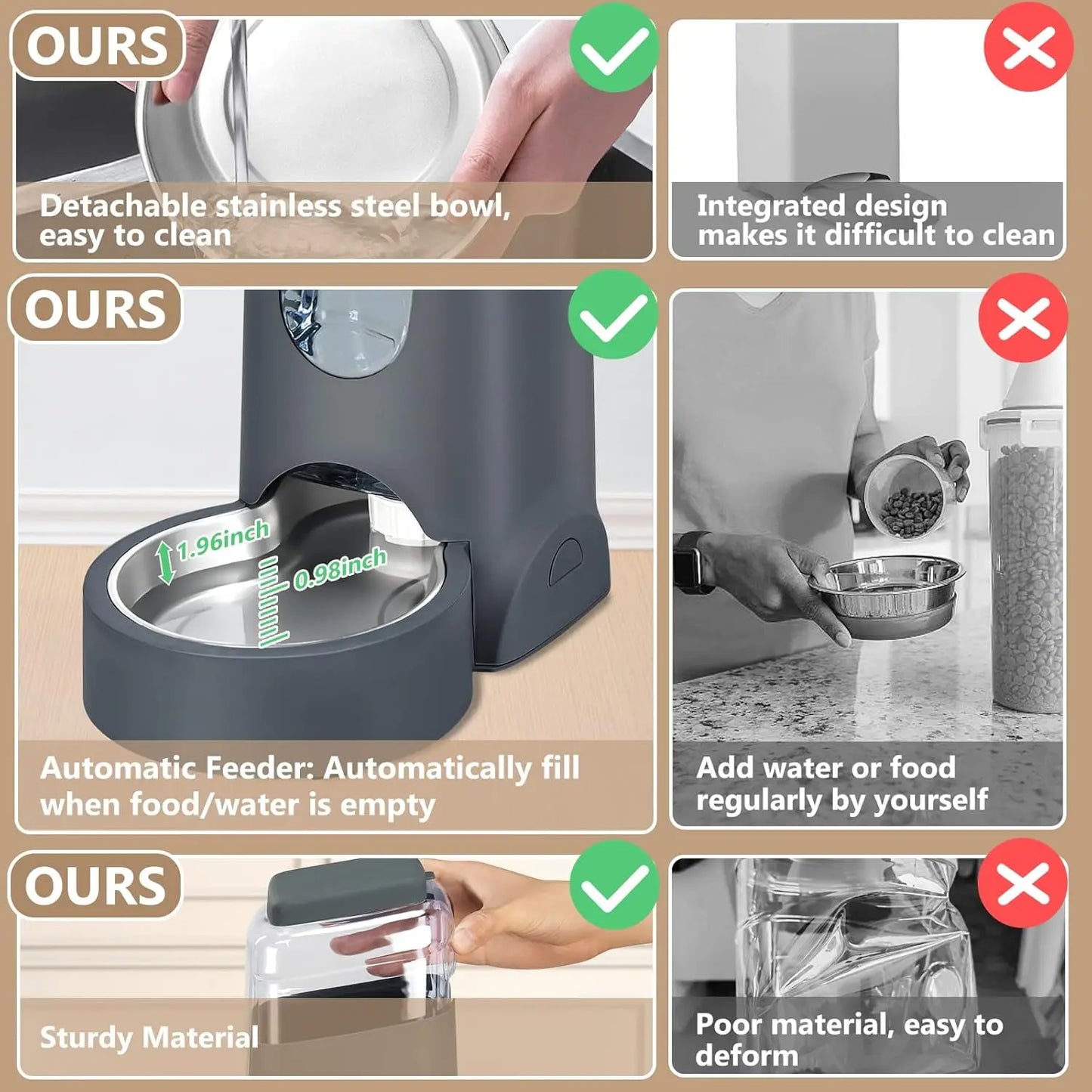 Automatic Cat Feeder and Water Dispenser.