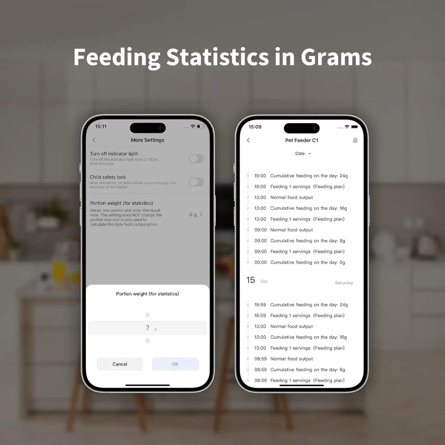 Smart Automatic Pet Feeder.