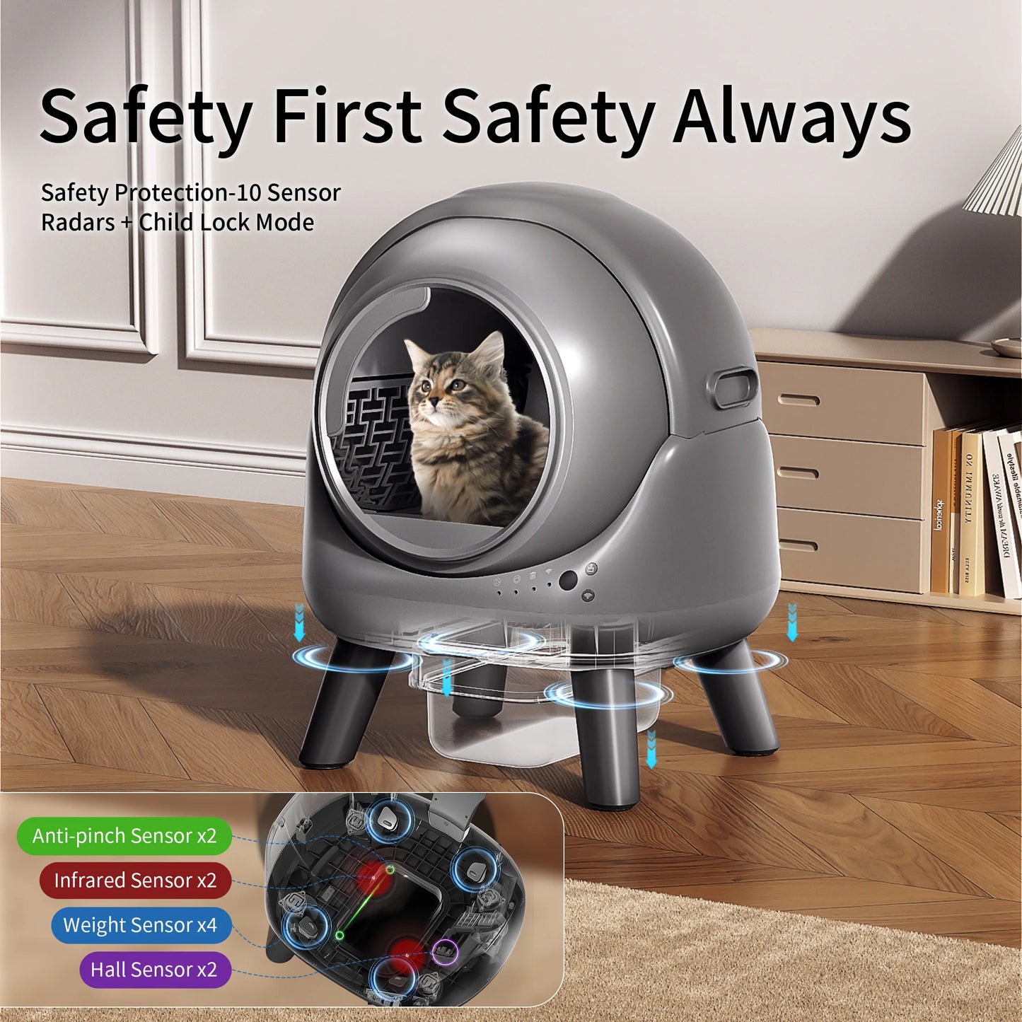 Self Cleaning Litter Box.