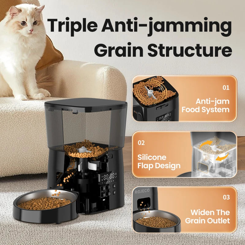 Automatic Cat Feeder.