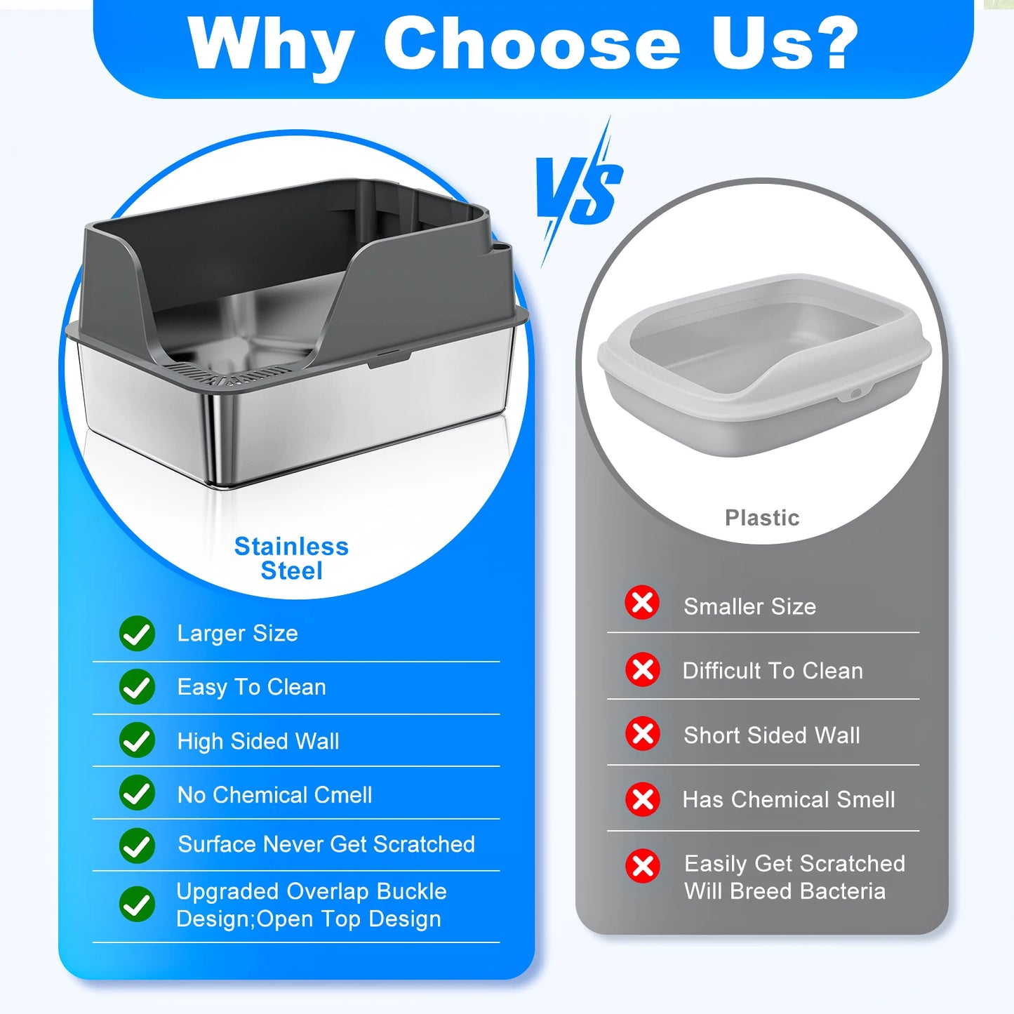 Stainless Steel Cat Litter Box.