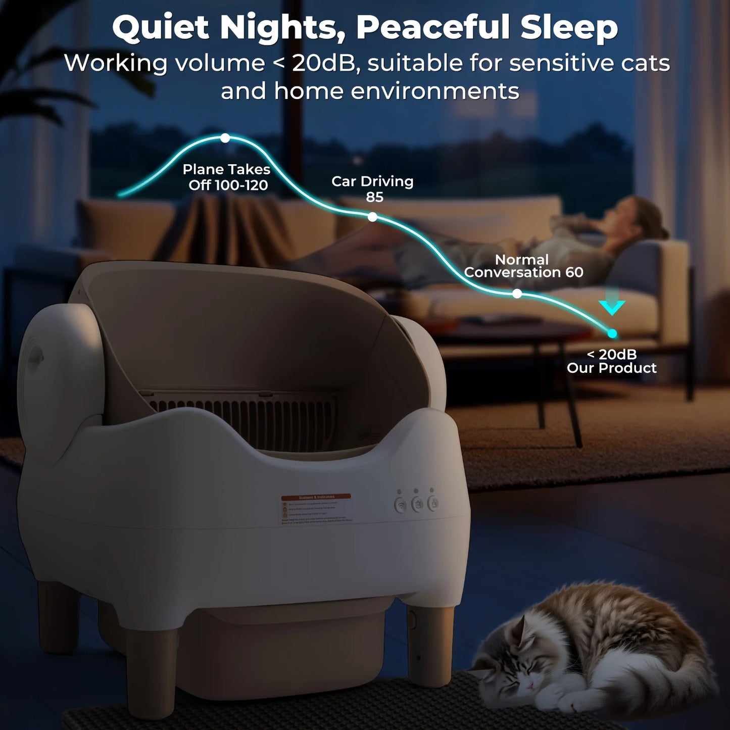 Lunapurr Self Cleaning Litter Box.