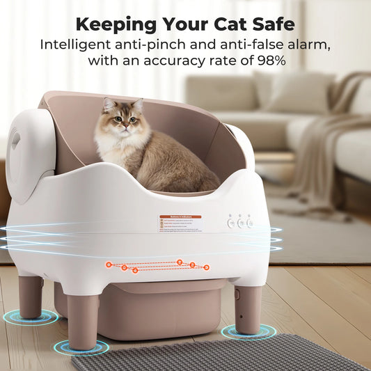 Self-Cleaning Litter Box.