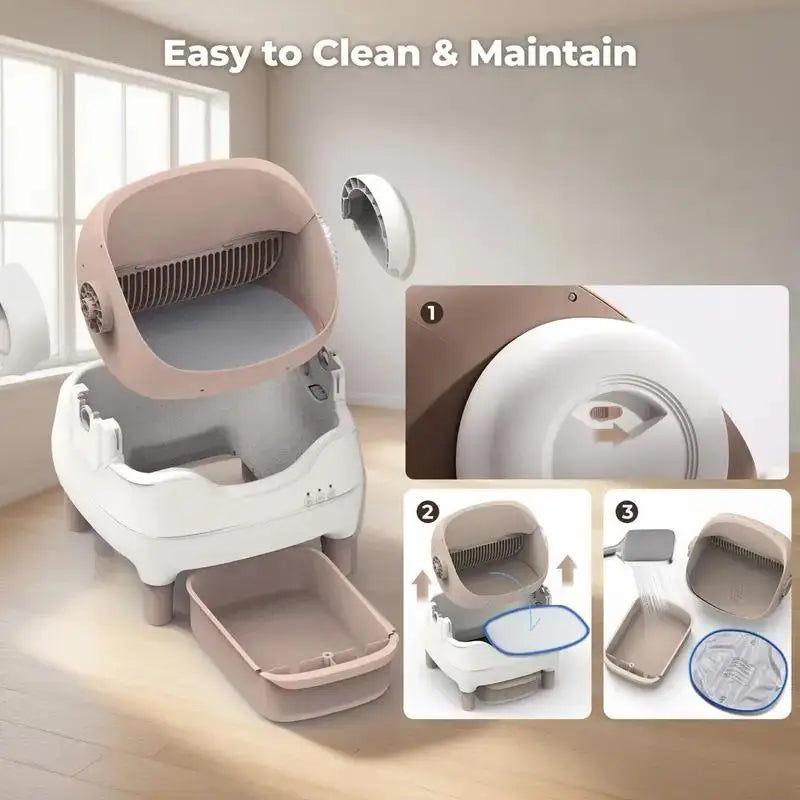 Self-Cleaning Litter Box.