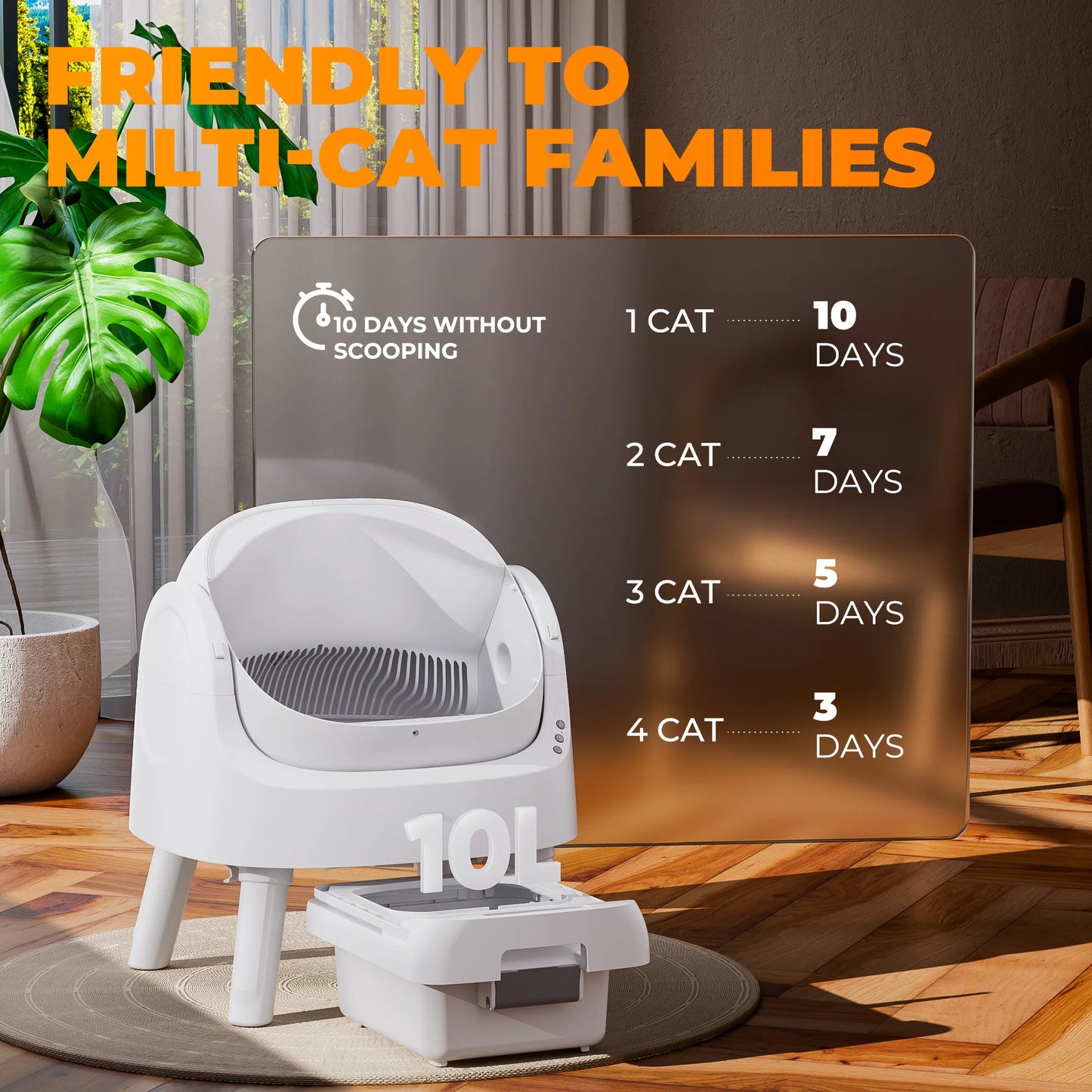 Open-Top Automatic Cat Litter Box.