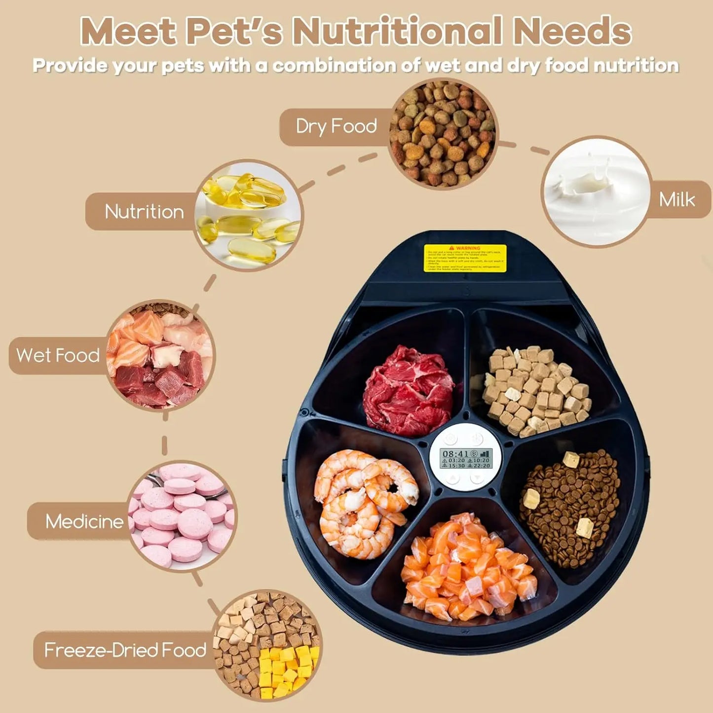 Automatic Cat Feeder.