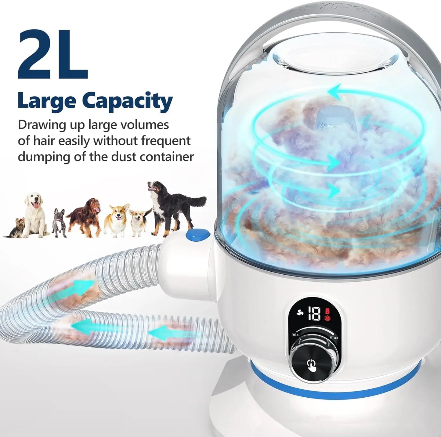 Pet Grooming Vacuum Kit.