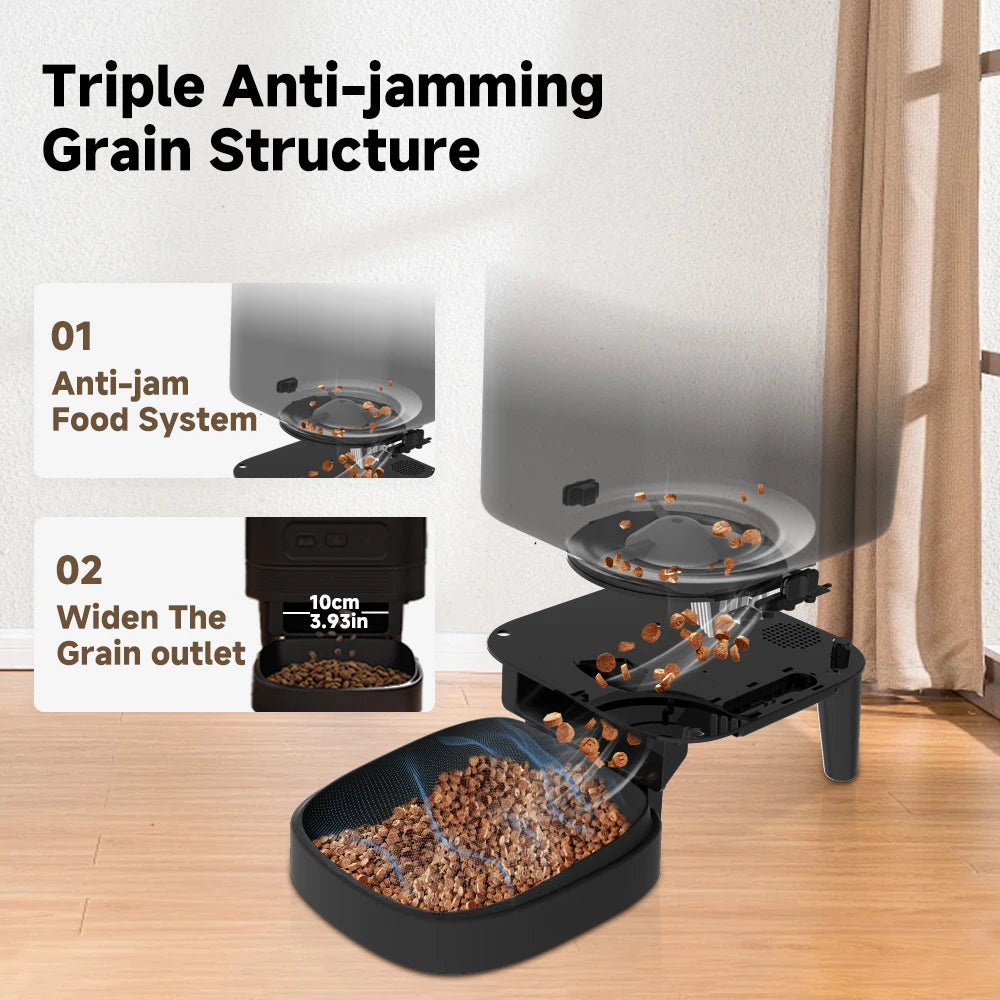 Automatic Cat Feeder.