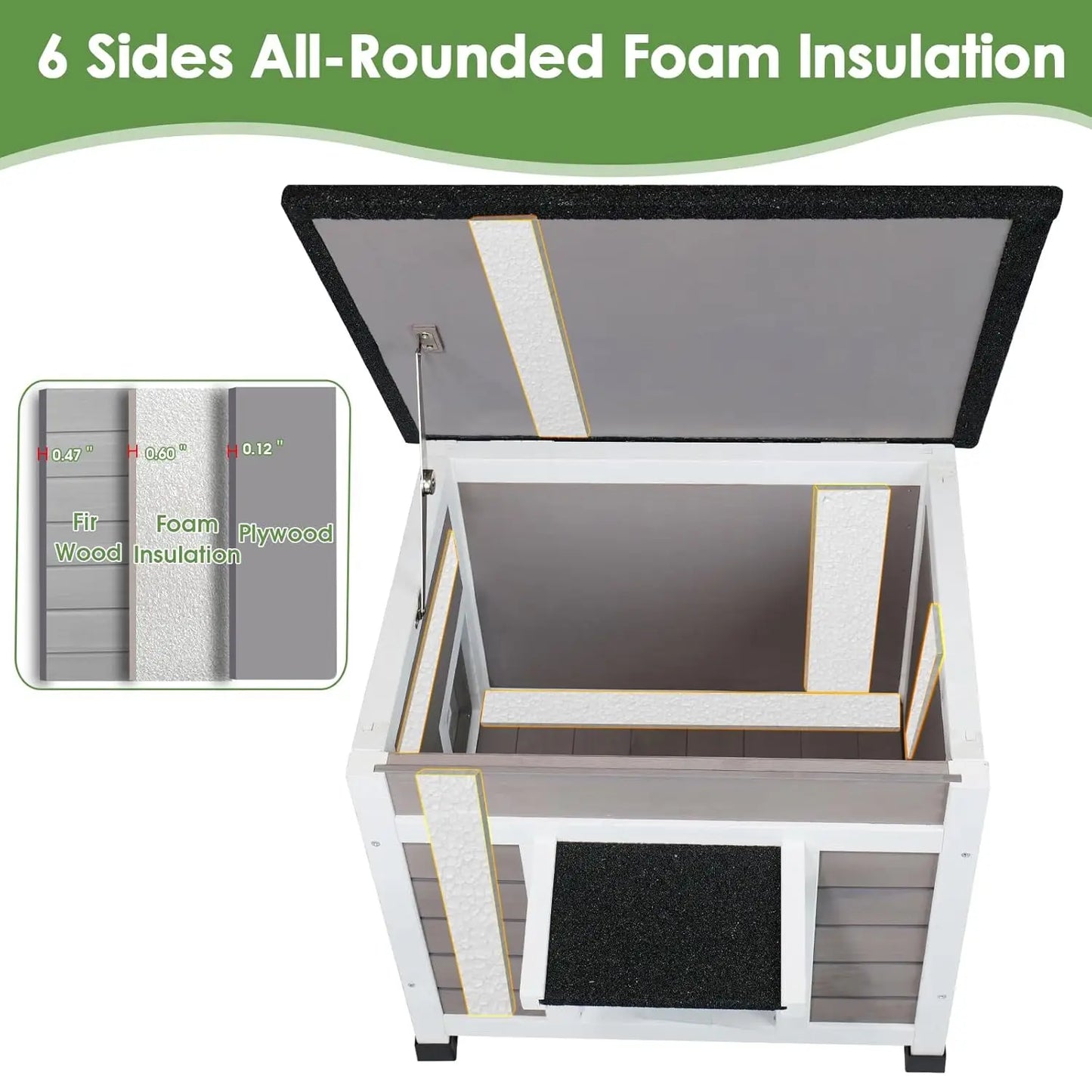 Insulated Cat House.