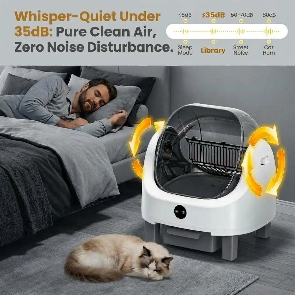 Automatic Self-Cleaning Litter Box.