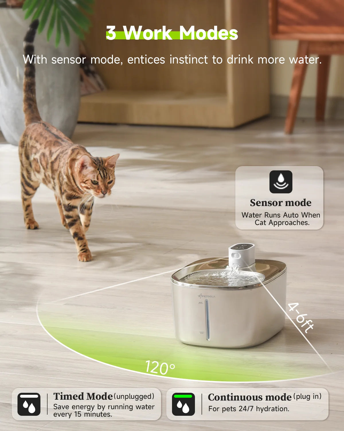 Wireless Cat Water Fountain.